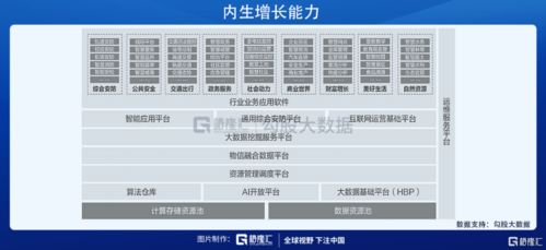 海康威视的三大预期差,2021年将再次腾飞