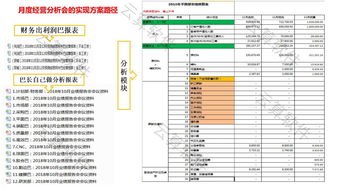 创思继续携手阿米巴云算软件完成智能制造工厂升级