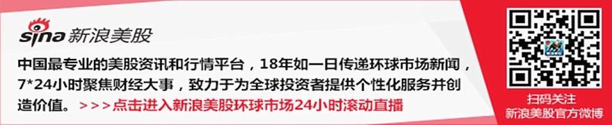 美联储向国会释放信号：我们必将压低通胀