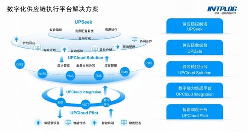 媒体专访 探寻九三食品的数字化转型破局之路